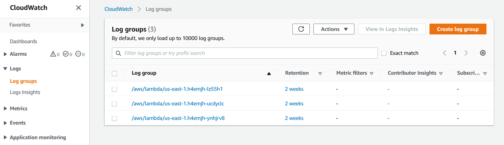 log groups